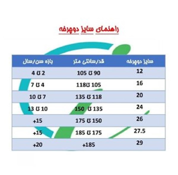 دوچرخه شهری کودک سایز 12 رنگ صورتی طرح کیتی مدل اسمارت Smart_اسباب بازی