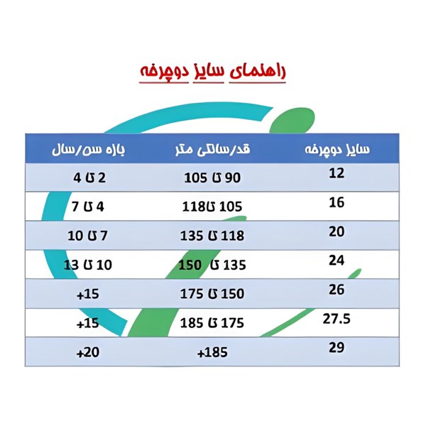 دوچرخه کودک سایز 20 فیلیپس طرح پری دریایی