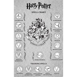 چوب دستی 38 سانتی هری پاتر مدل Jakks Pacifics - Wizarding World - Harry Potter Wizard Training Wand_اسباب بازی