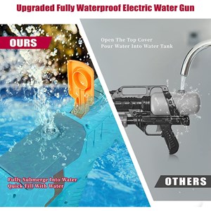 تفنگ اسباب بازی آب پاش بزرگ شارژی مدل Electric Water Gun Automatic_اسباب بازی