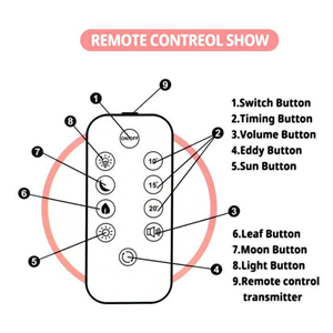 اسباب بازی آویز تخت کنترلی موزیکال طرح پاندا Remote control Rotating Bed Bell_اسباب بازی