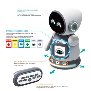 ربات اسباب بازی هوشمند آموزشی 72 کارته با ضبط و پخش صدا_اسباب بازی