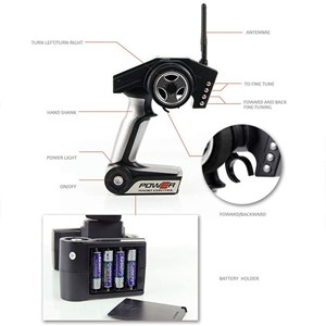 ماشین کنترلی حرفه ای سرعتی آفرود WLToys L979 2.4GHz 1:12_اسباب بازی